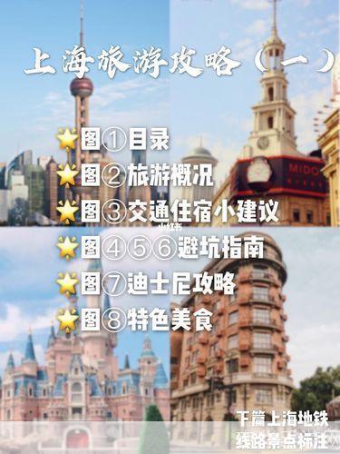 上海攻略:穿越魔都，探寻宝藏：上海攻略游戏指南
