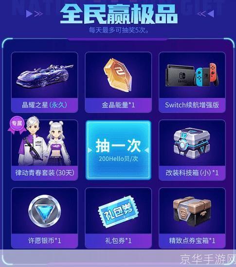 qq飞车刷喇叭工具:QQ飞车刷喇叭神器助力玩家畅聊无限