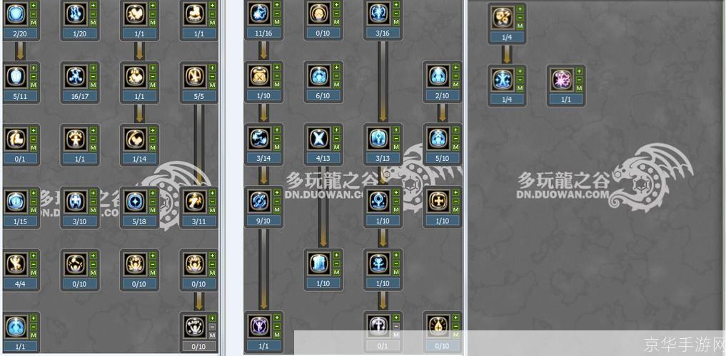 龙之谷雷神刷图加点:龙之谷雷神刷图加点攻略