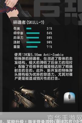 CSOL碎魂者深度解析：武器特性、使用技巧与玩家心得