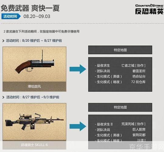 CSOL碎魂者深度解析：武器特性、使用技巧与玩家心得