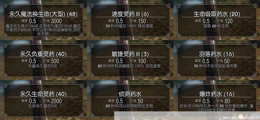 上古世纪天鹰游侠加点:上古世纪天鹰游侠加点攻略：掌握技巧，成为无敌射手