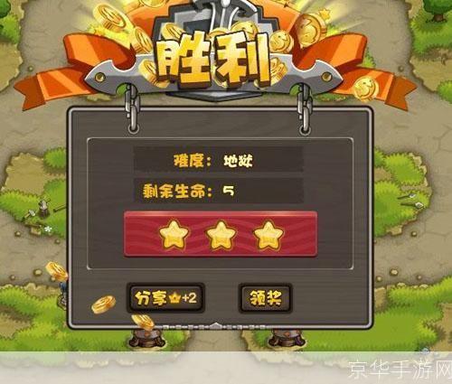 家园守卫战2：重温经典，再燃战火