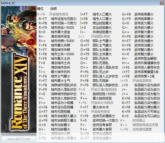 三国志孔明传修改器探秘：游戏乐趣与创作自由的双重解锁