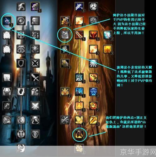 惩戒之光：深度解析魔兽世界惩戒骑天赋