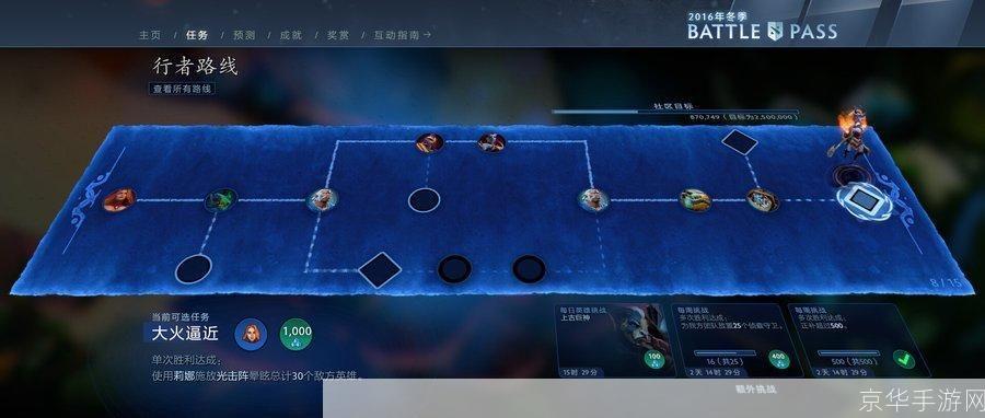DOTA全攻略：从新手到高手的必经之路