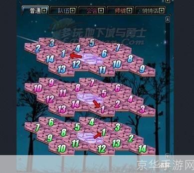 DNF虚无之境全攻略：掌握关键，轻松征服！
