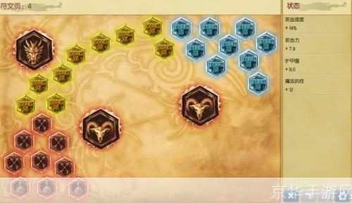 刀锋意志符文:刀锋意志符文：无畏冲锋，符文之力引领胜利