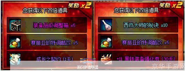 DNF多玩盒子：游戏玩家的必备神器