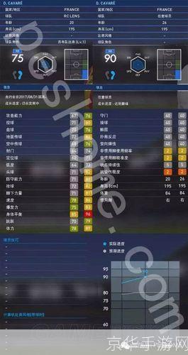 FM2012妖人左后卫：游戏中的潜力新星与战术运用