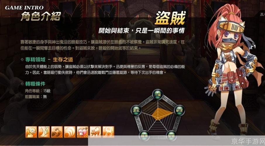 圣境传说职业加点攻略：打造最强角色之路