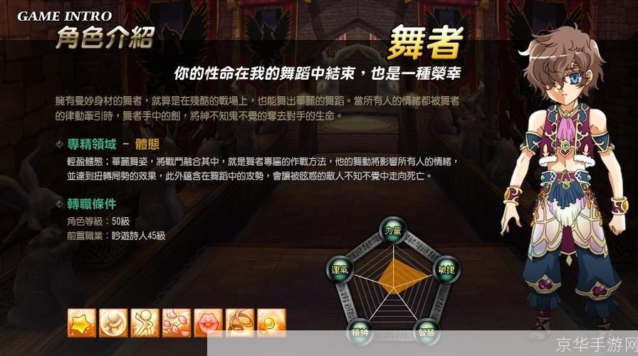圣境传说职业加点攻略：打造最强角色之路