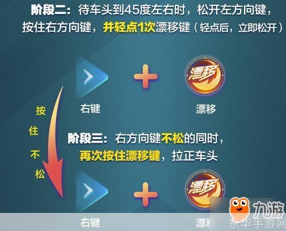 qq飞车双喷教程:QQ飞车双喷技巧全解析