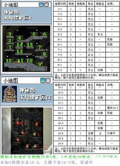 冒险岛扎1图解：揭秘游戏经典之作的细致指南