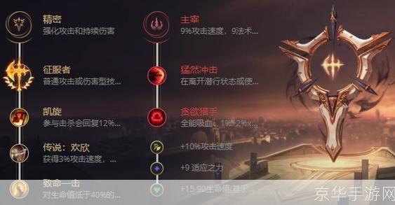皎月出装:皎月女神出装攻略：打造游戏中的月光女神