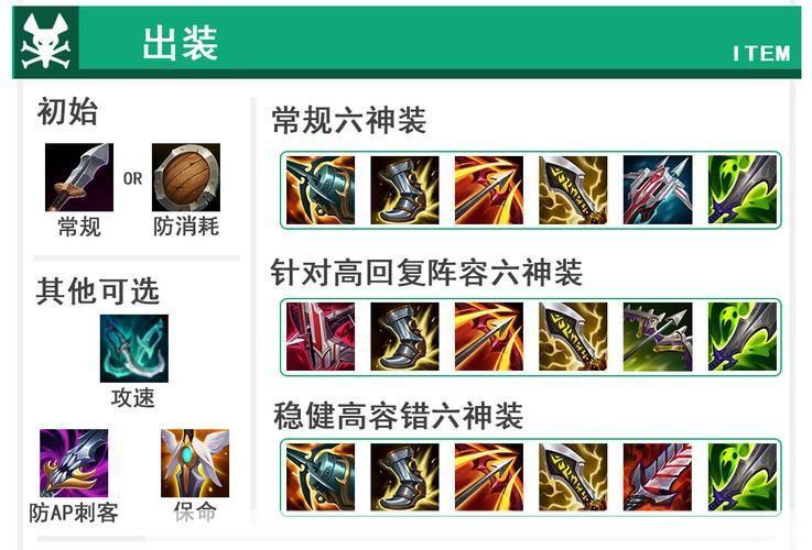 LOL瘟疫之源出装攻略：毒伤爆发，瞬间制敌