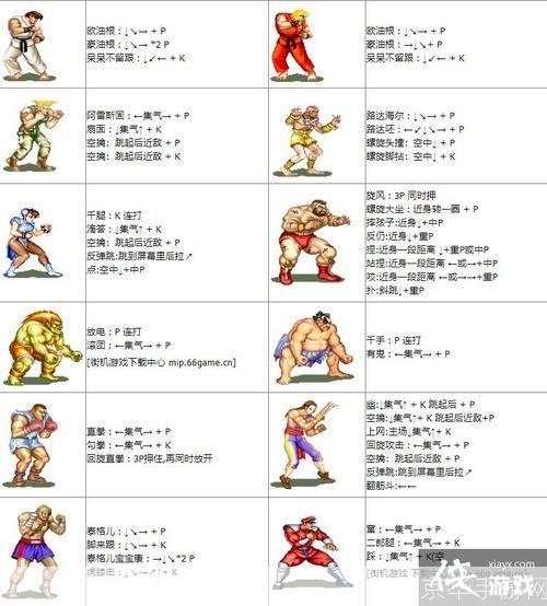 快打旋风3全角色出招表及游戏攻略