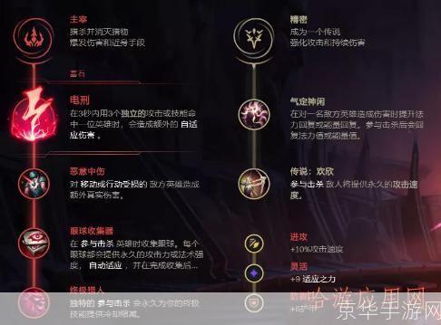 英雄联盟出装指南：打造无敌战力的秘诀