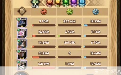 剑与远征：狩魔轨迹全攻略