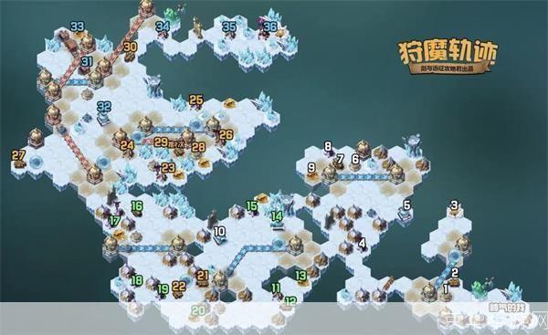 剑与远征：狩魔轨迹全攻略