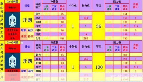 赛尔号努力值大全:赛尔号努力值全解析：提升战力的关键所在