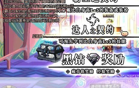DNF达人契约：深度解析游戏内外的契约精神