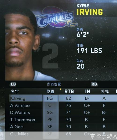 nba2k11最新名单补丁:NBA 2K11最新名单补丁：游戏新体验与篮球精神