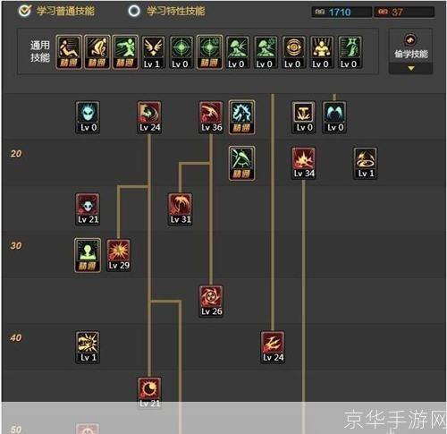 dnf复仇者pk加点:DNF复仇者PK加点攻略