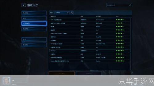 星际2配置全解析：打造顶级游戏体验