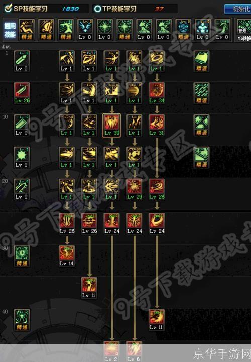黑暗武士纯刷图加点:黑暗武士刷图加点攻略