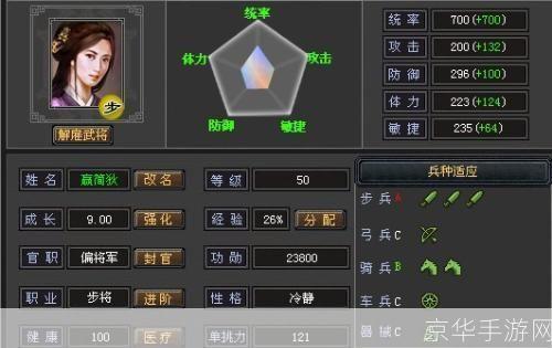 七雄争霸武将鉴定:七雄争霸武将全方位鉴定
