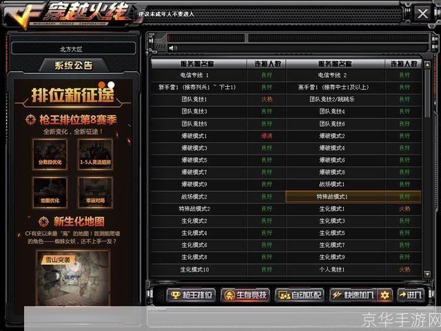 穿越火线服务器人数爆满，应对策略与游戏内体验探讨