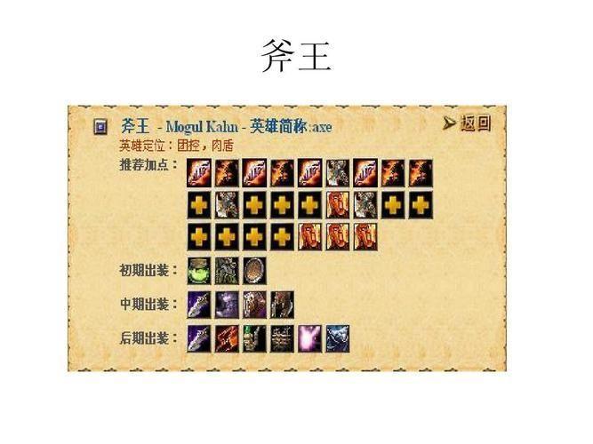 DOTA斧王出装攻略：打造无敌肉盾与输出机器
