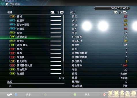 实况2011妖人全解析：赛场之星闪耀时代