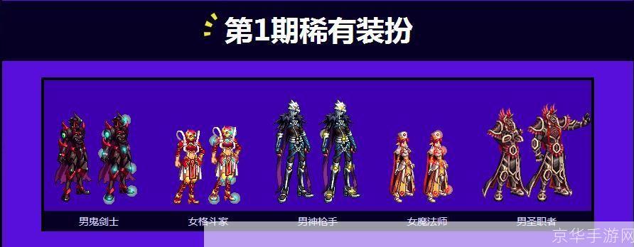 DNF天空套4揭秘：游戏内外的深度影响与玩家情感纽带