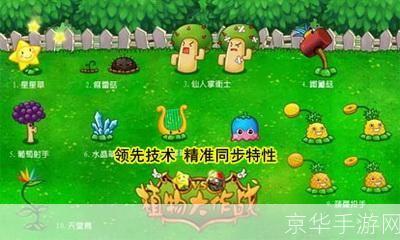 植物大作战:植物大作战：绿色守护者的崛起