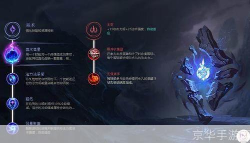 lolap通用天赋:LOLAP通用天赋打造最强符文搭配，助你称霸召唤师峡谷