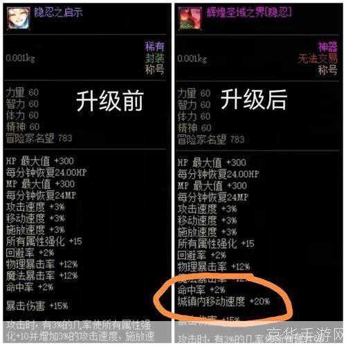 DNF称号系统深度解析：提升战力与荣誉的象征