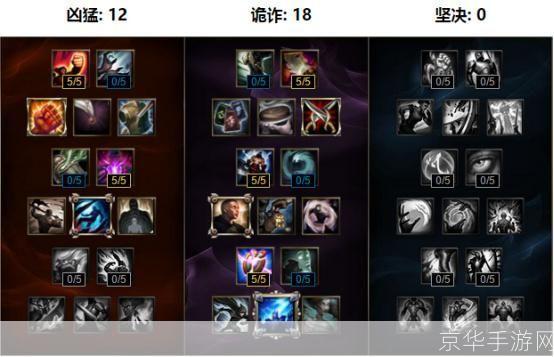 皮城执法者出装攻略：打造无敌正义使者