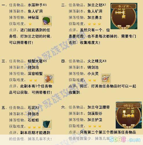 功夫派：升级攻略大揭秘