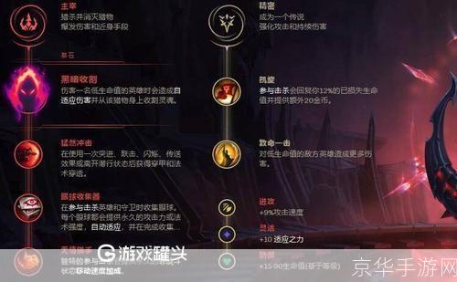 LOL猴子符文攻略：打造最强符文搭配，征战召唤师峡谷