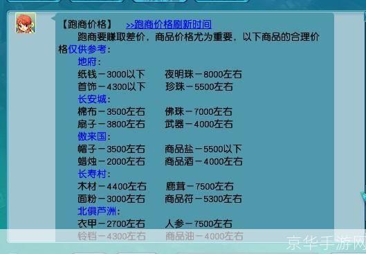 梦幻西游跑商攻略：成为跑商大亨的秘诀与技巧