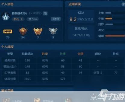 英雄联盟战斗力在线查询：揭秘游戏背后的战斗力体系