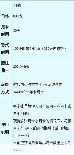 梦幻西游月卡怎么买:梦幻西游月卡购买指南