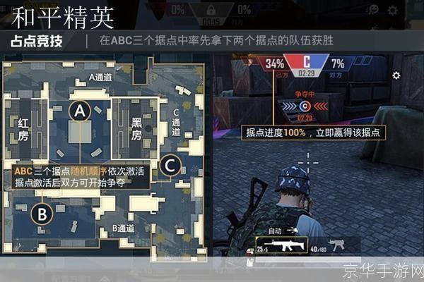 和平精英突变团竞无敌点攻略大全
