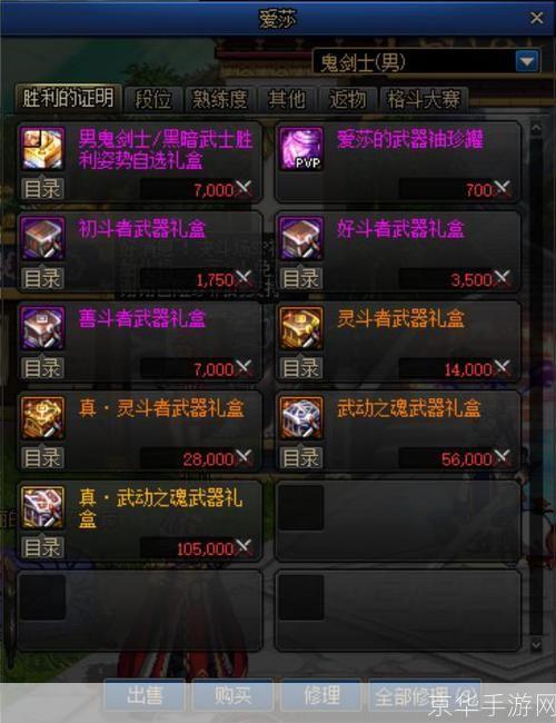 dnf胜利的证明:DNF胜利的证明：战斗、荣耀与团队精神