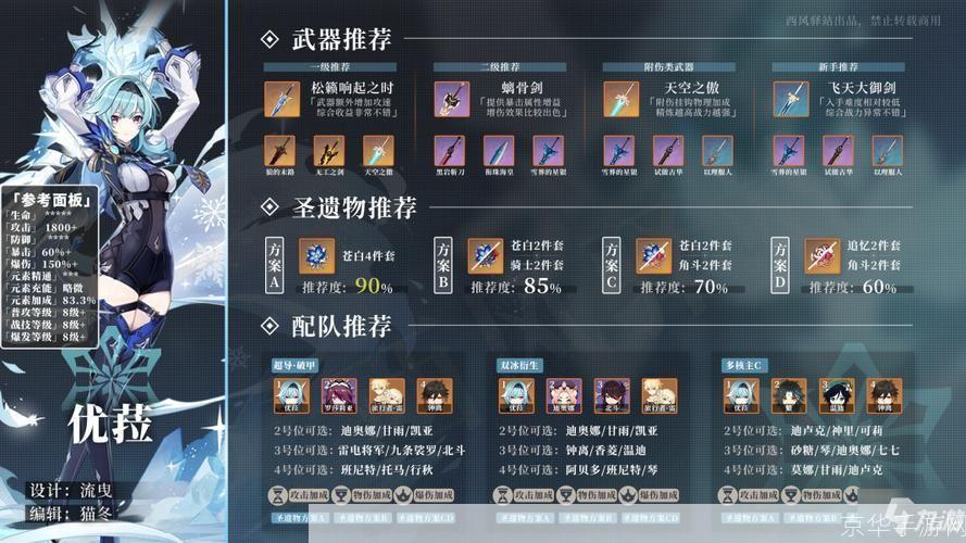 原神2.3版本up池全解析：新角色、武器与抽卡策略