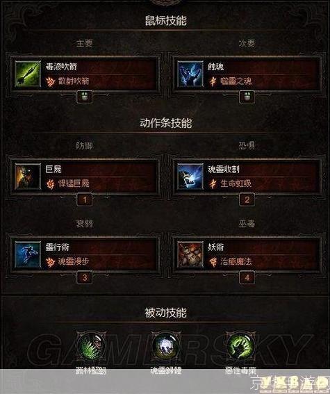 暗黑3巫医加点攻略：掌握技能，独步地狱