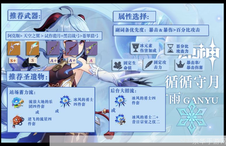 原神甘雨角色深度解析与游戏体验**