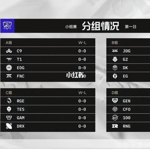 英雄联盟s12入围赛:英雄联盟S12入围赛战火重燃：电竞巅峰之战即将开启